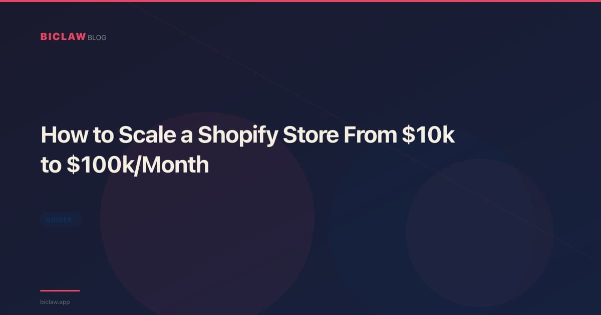 How to Scale a Shopify Store From $10k to $100k/Month